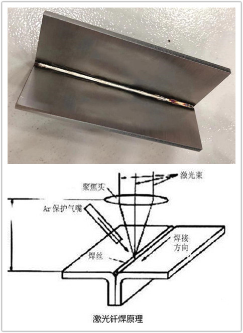 1500W手持鋼筋對焊機多少錢(qián)一臺？賽碩激光福利多