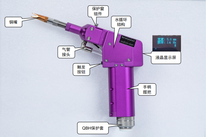 說(shuō)說(shuō)手持激光焊接機價(jià)格不為人知的秘密