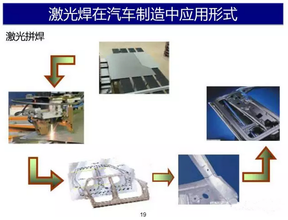 東莞不銹鋼自動(dòng)焊機賽碩激光焊接實(shí)力派