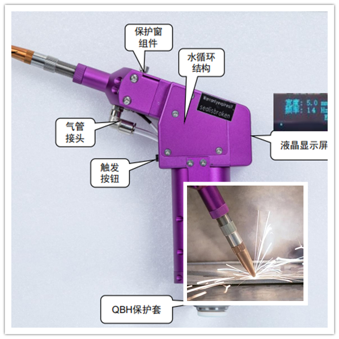 手持激光焊接機為什么能成為焊接“新寵”
