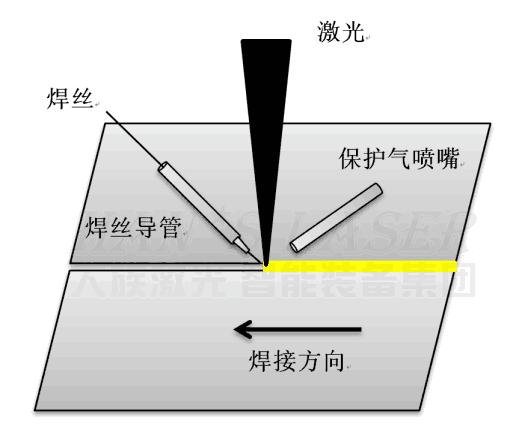 手持激光焊接機焊接樣品效果展示